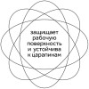 Доска для лепки ГАММА A3 пластик, белый RE-10122027