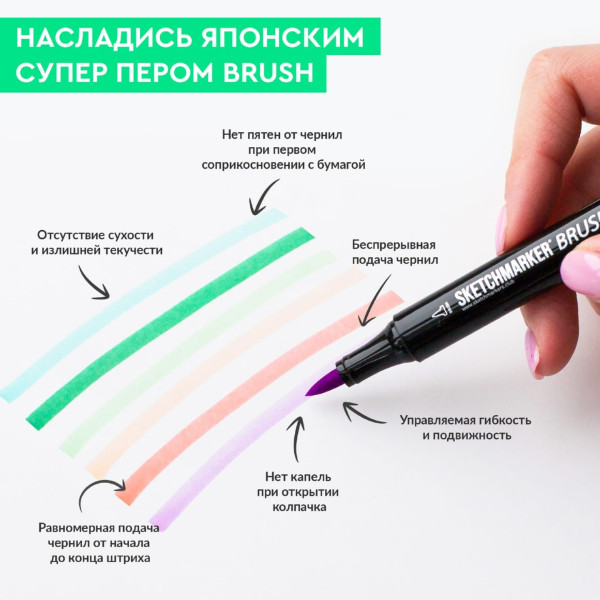 Набор маркеров SKETCHMARKER Brush Architecture Set 24 шт Архитектура + сумка органайзер MPSMB-24ARCH